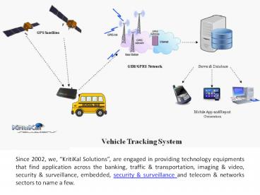License plate recognition system