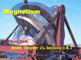 Magnetism PowerPoint PPT Presentation