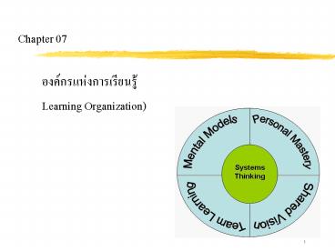 presentation player overlay