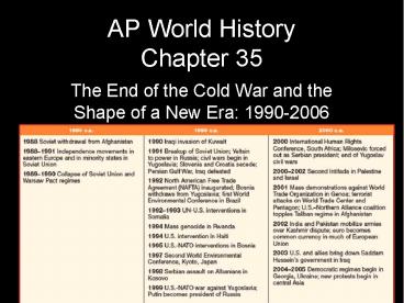 AP World History Chapter 35
