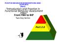 POSITIVE BEHAVIOR INTERVENTIONS AND SUPPORTS PowerPoint PPT Presentation