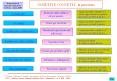 OGGETTI E CONCETTI: la pressione PowerPoint PPT Presentation