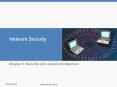 Network Security PowerPoint PPT Presentation