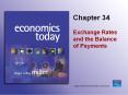 Exchange Rates and the Balance of Payments PowerPoint PPT Presentation