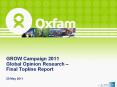 GROW Campaign 2011 Global Opinion Research  PowerPoint PPT Presentation