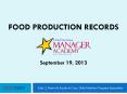 Food Production Records PowerPoint PPT Presentation