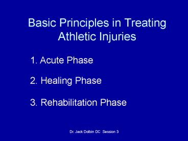 Basic Principles in Treating Athletic Injuries