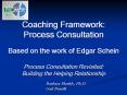 Coaching Framework: Process Consultation Based on the work of Edgar Schein Process Consultation Revisited: Building the Helping Relationship PowerPoint PPT Presentation