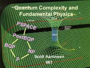 Quantum Complexity and Fundamental Physics