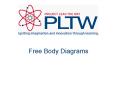 Free Body Diagrams PowerPoint PPT Presentation