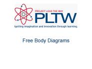 Free Body Diagrams