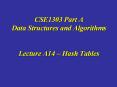 CSE1303 Part A Data Structures and Algorithms  Lecture A14  PowerPoint PPT Presentation