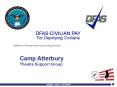 Camp Atterbury Theatre Support Group PowerPoint PPT Presentation