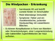 Die Windpocken - Erkrankung