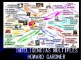 INTELIGENCIAS MULTIPLES HOWARD GARDNER PowerPoint PPT Presentation