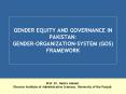 GENDER EQUITY AND GOVERNANCE IN PAKISTAN: GENDER-ORGANIZATION-SYSTEM (GOS) FRAMEWORK PowerPoint PPT Presentation