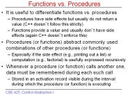 Functions vs. Procedures