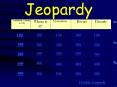 Jeopardy PowerPoint PPT Presentation