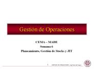 Gesti