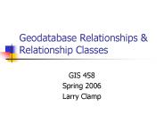 Geodatabase Relationships