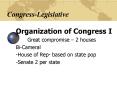 Congress-Legislative PowerPoint PPT Presentation