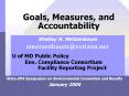 Goals, Measures, and Accountability PowerPoint PPT Presentation