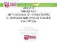EDU 5818 THEORY AND METHODOLOGY OF INSTRUCTIONAL SUPERVISION AND TYPES OF TEACHER EVALUATION PowerPoint PPT Presentation