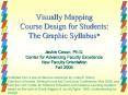 Visually Mapping Course Design for Students: The Graphic Syllabus* PowerPoint PPT Presentation