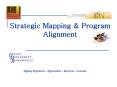 Strategic Mapping PowerPoint PPT Presentation