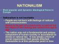 NATIONALISM PowerPoint PPT Presentation