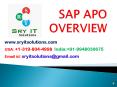 SAP APO ONLINE TRAINING | SRYIT SOLUTIONS PowerPoint PPT Presentation
