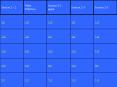 Blank Jeopardy PowerPoint PPT Presentation