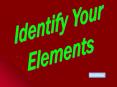 Identify Your PowerPoint PPT Presentation