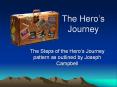 The Hero PowerPoint PPT Presentation