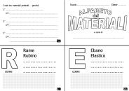 Presentazione di PowerPoint