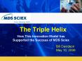 The Triple Helix PowerPoint PPT Presentation