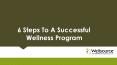 6 Steps to a Successful Wellness Program PowerPoint PPT Presentation