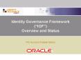 Identity Governance Framework ( PowerPoint PPT Presentation