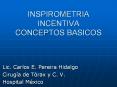INSPIROMETRIA INCENTIVA CONCEPTOS BASICOS PowerPoint PPT Presentation
