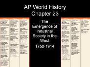 AP%20World%20History%20Chapter%2023