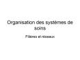 Organisation des syst PowerPoint PPT Presentation