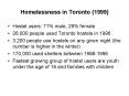 Homelessness in Toronto (1999) PowerPoint PPT Presentation