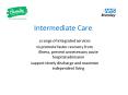 Intermediate Care PowerPoint PPT Presentation