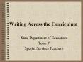 Writing Across the Curriculum PowerPoint PPT Presentation