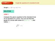 Graph the equation of a translated circle