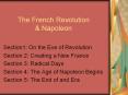 The French Revolution PowerPoint PPT Presentation