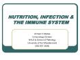 NUTRITION, INFECTION PowerPoint PPT Presentation
