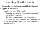 Immunology: Specific Immunity