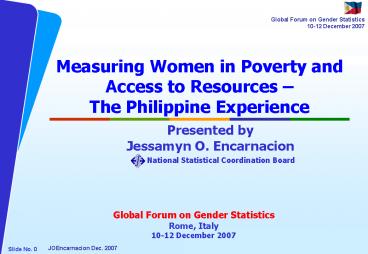 Measuring Women in Poverty and Access to Resources 