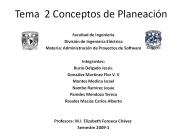 Tema 2 Conceptos de Planeaci